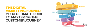 Digital Marketing Funnel